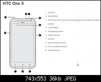 Annäherungssensor-htc-onex.jpg