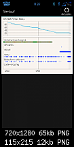 [OTA Updates]offizieller Update Thread [Diskussion]-114064d1355765161t-neue-rom-htc-one-x-viperx-most-innovative-sense-rom-you-one-x-2012-12-17_18-2.png