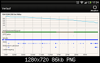 HTC One X - Akku -> MP3 Player?-2013-03-19_17-24-07.png