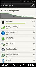 Eure Erfahrungen/Meinung mit der Akkulaufzeit des One X-uploadfromtaptalk1334612225684.jpg
