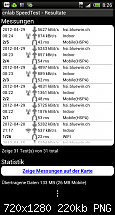 Kein HSDPA (H+) Möglich ?-2012-04-29_08-26-12.png