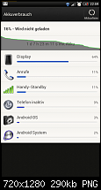 Eure Erfahrungen/Meinung mit der Akkulaufzeit des One X-screenshot_2012-05-22-22-59-35.png