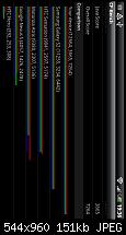 [ROM] Virtuous Sensation v2.x.x :: Enhanced/Optimized Stock ROM (1.73.401.2)-test2.jpg
