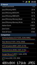 [Costum Rom] Benchmarkwerte-cf-bench-sgs2.jpeg