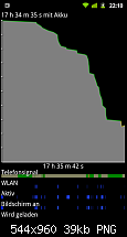 [ROM] Virtuous Sensation v2.x.x :: Enhanced/Optimized Stock ROM (1.73.401.2)-shot_000011.png