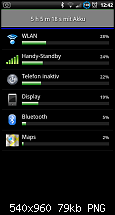 [ROM] Android Revolution HD |Gingerbread | Ice Cream Sandwich Sense 3.6 | 9.6.2012 |-screen_20111215_1242.png