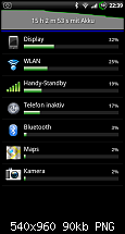 [ROM] Android Revolution HD |Gingerbread | Ice Cream Sandwich Sense 3.6 | 9.6.2012 |-screen_20111215_2239.png