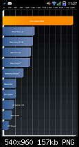 [ROM][28 Mar] ELEGANCIA Rom Series | Sense 3.6 | 3.9.0 |&#9658; &#9668; | Sense 4.1 | 3.8.0 |-2012-01-17_11-27-34.png