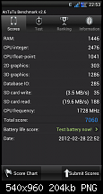 [ROM][28 Mar] ELEGANCIA Rom Series | Sense 3.6 | 3.9.0 |&#9658; &#9668; | Sense 4.1 | 3.8.0 |-2012-02-28_22-53-49.png