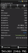 [ROM][28 Mar] ELEGANCIA Rom Series | Sense 3.6 | 3.9.0 |&#9658; &#9668; | Sense 4.1 | 3.8.0 |-2012-02-28_22-58-24.png