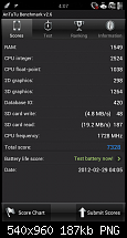 [ROM][28 Mar] ELEGANCIA Rom Series | Sense 3.6 | 3.9.0 |&#9658; &#9668; | Sense 4.1 | 3.8.0 |-2012-02-29_04-07-10.png