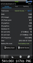 [ROM][28 Mar] ELEGANCIA Rom Series | Sense 3.6 | 3.9.0 |&#9658; &#9668; | Sense 4.1 | 3.8.0 |-2012-03-31-13.02.29.png
