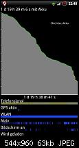 Stärker Akku  für HTC Sensation?-chichitec-1.jpg