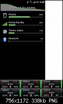 HTC Sensation - Stammtisch-akkuleistung2.png
