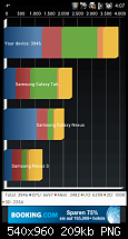 Zeigt her Eure Sensation &quot;Homescreens&quot;-2012-02-15_04-07-49.png