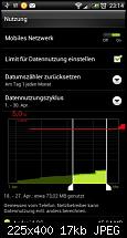 Android 4.0.3 Sensation - Daten Nutzungslimit nicht einstellbar-htcnutzung.jpg
