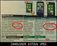 Idiotische Berichterstattung von Computerbild-wp_000027-2-.jpg