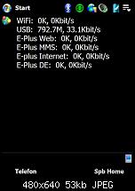 Alternative zu LC Minutes, Datenzähler-wireless-today.jpg