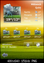 Picture und Daten von euren Diamanten!-wetter.png