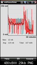 Wieviel Strom verbraucht mein tp2 ? Tool: abcPowerMeter-091117001542.png