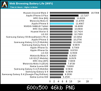 Neue Huawei Geräte - Wer kauft sich eins-uploadfromtaptalk1442344951072.png