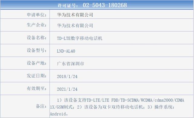 Huawei Line-up 2018 - was kommt überhaupt?-5a728da5d04d8099583627.jpg