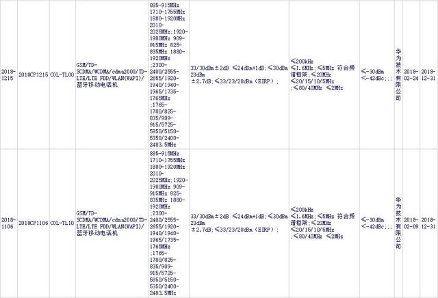 Honor 10 - Leaks und Bilder-870a-fxpwyhw8022050.jpg