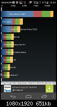 Gerätevorstellung: Das Huawei Honor 6 (H60-L02) Dual SIM-2014-08-18-14.54.45.jpeg
