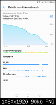 Huawei Mate 9 – Alles zum Akku-screenshot_20161202-204919.png