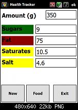 Ampel für Lebensmittel-healthtracker.png