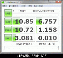 Welche micro SD karte?-sandiskmicrosd_2gb.gif