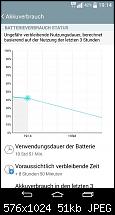 Akkulaufzeit vom LG G3-1404580728929.jpg