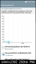 Akkulaufzeit vom LG G3-quickmemo-_2014-07-07-13-41-28-1-.png