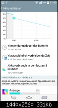 Akkulaufzeit vom LG G3-screenshot_2014-07-08-11-43-53.png