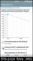 Akkulaufzeit vom LG G3-1404829279664.jpg
