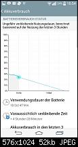Akkulaufzeit vom LG G3-1404831359170.jpg