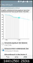 Akkulaufzeit vom LG G3-screenshot_2014-07-02-21-02-52.png
