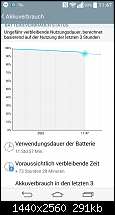 Akkulaufzeit vom LG G3-screenshot_2014-07-07-11-47-11.png