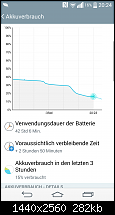 Akkulaufzeit vom LG G3-screenshot_2014-07-08-20-24-15.png