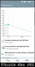 Akkulaufzeit vom LG G3-1405012805757.jpg