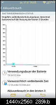 Akkulaufzeit vom LG G3-screenshot_2014-07-27-16-05-56.png