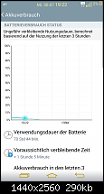 Akkulaufzeit vom LG G3-2014-07-30-17.22.30.png