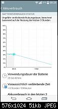 Akkulaufzeit vom LG G3-1406874682033.jpg