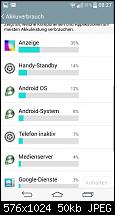 Akkulaufzeit vom LG G3-1406874692366.jpg
