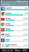 Erfahrungsberichte zum LG G3-uploadfromtaptalk1407732968241.jpg
