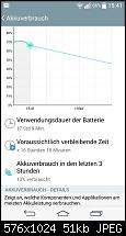Akkulaufzeit vom LG G3-1407851095813.jpg