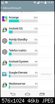 Akkulaufzeit vom LG G3-1407851108147.jpg