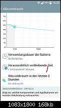 Akkulaufzeit vom LG G3-uploadfromtaptalk1408710998252.jpg