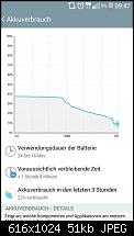 Akkulaufzeit vom LG G3-1408953036899.jpg