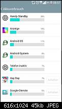 Akkulaufzeit vom LG G3-1409209296425.jpg
